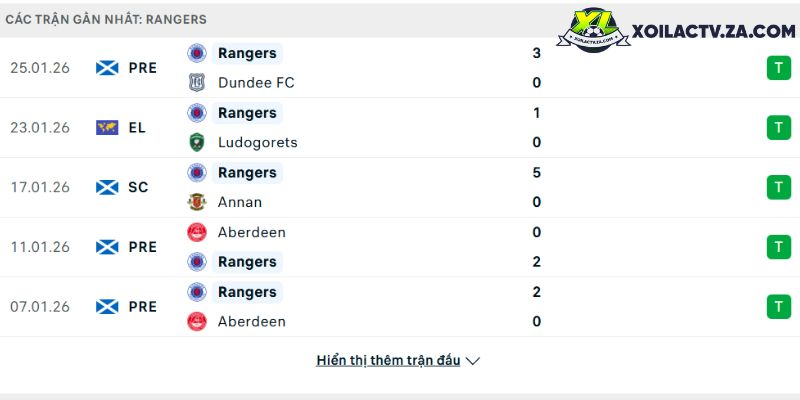 Ebere Eze: Ngoi sao dang len cua Crystal Palace va bong da Anh
