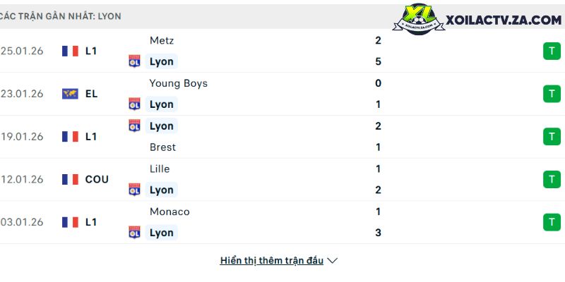 Wesley Fofana: Tu tru cot ky vong den chuoi chan thuong bat tan tai Chelsea