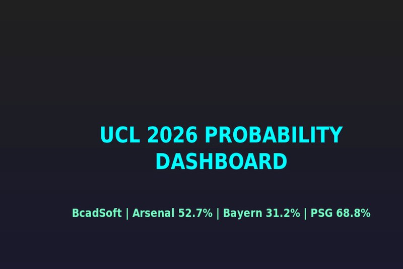 Dashboard V-League Vòng 22: CAHN 54 Điểm, Top Scorer Và 5 Chỉ Số Không Thể Bỏ Qua