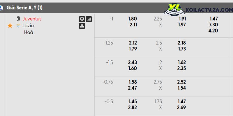 Italia 2-0 Bắc Ireland (SoiKeo)— Nhận định & soi kèo