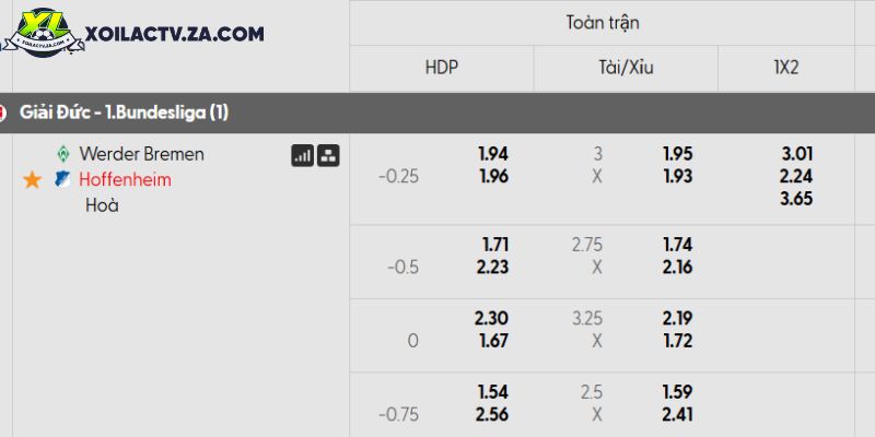 Cú đúp rực sáng tại Hàng Đẫy, Quang Hải tái khẳng định đẳng cấp đầu tàu (V-League)— Phân tích bóng đá Việt Nam