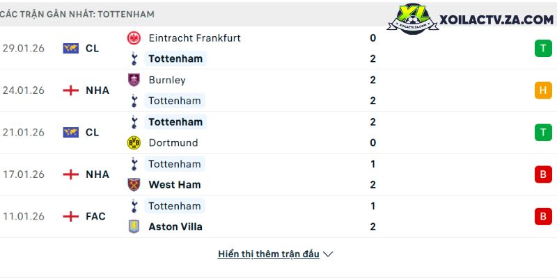 Safawi Rasid tuyên bố sảo khi lên tiếng trước trận ĐT Việt Nam vs Malaysia: "Trận đấu vì danh dự"
