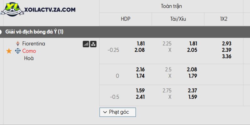 Goretzka roi Bayern Munich: Nu cuoi cua cac ong lon Ngoai hang Anh