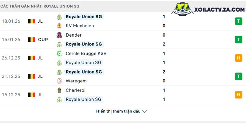 V-League 2025/26 (SoiKeo)— Nhận định & soi kèo