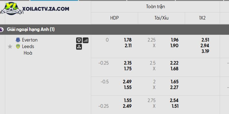 Reece James va cuoc chien gianh lai vi tri tai Chelsea